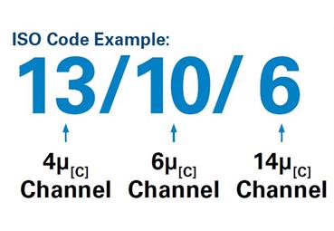 بررسی استاندارد های سطح تمیزی روغن Nas Class (ناس کلاس) و ISO